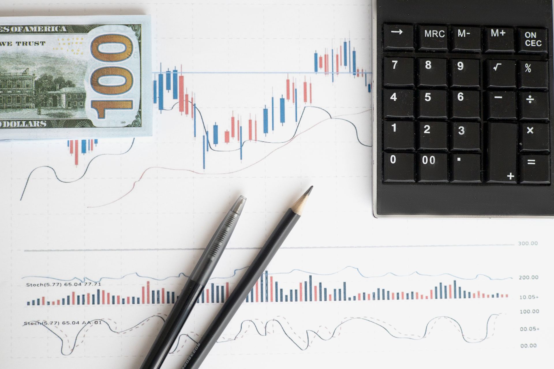 Overhead of a printed chart with a $100 bill, calculator, and two pens on a desk